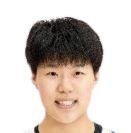 https://img.cqzxqcpj.cn/img/basketball/player/0a82511d3bd4775d0eeeb059f221e625.png