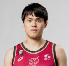 https://img.cqzxqcpj.cn/img/basketball/player/43bac37d6116bbdb555d4ed9d64a2918.png